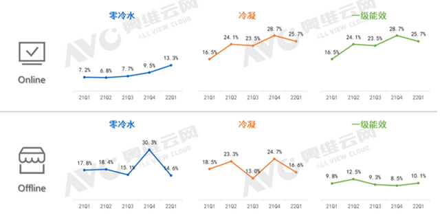 1655453526203646.png d591c2714edce10f7698f3a8dd147ff1_640_wx_fmt=png&wxfrom=5&wx_lazy=1&wx_co=1.png